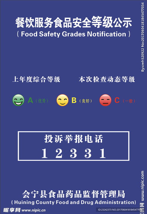 餐飲服務食品安全等級公示設計圖信息咨詢服務的價值與應用